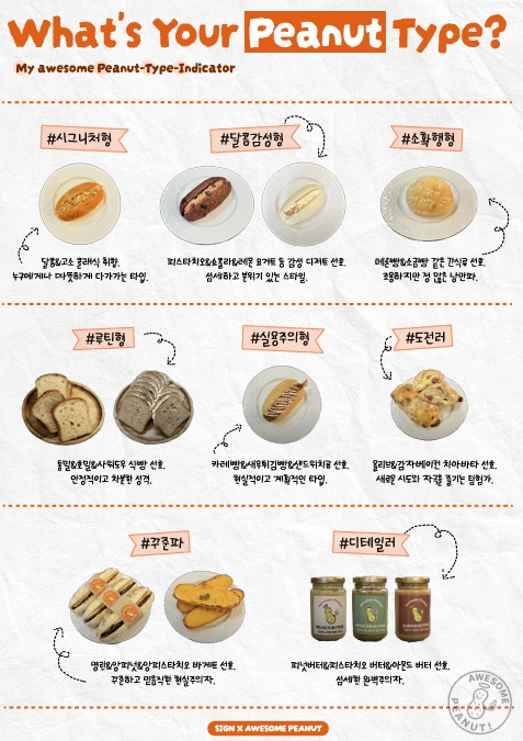 Explore your PEANUT - 나의 고소한 찰떡빵 유형은?