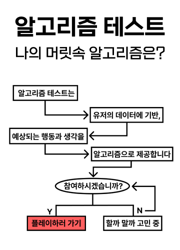 알고리즘 테스트